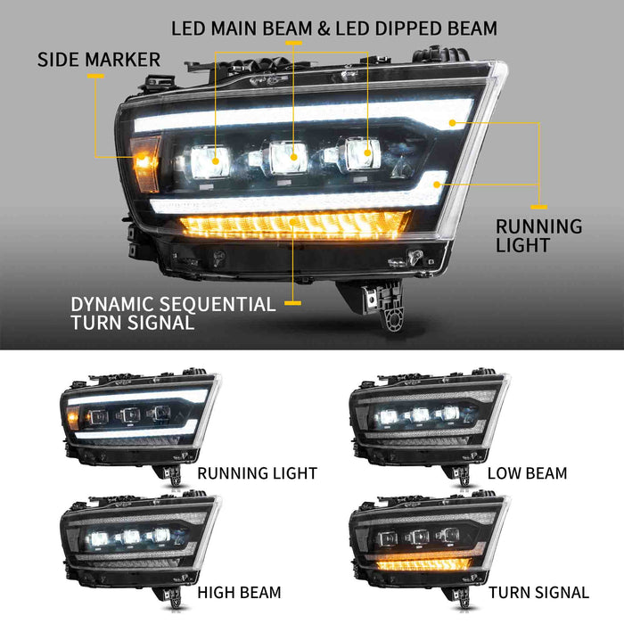 VLAND Projector LED Headlights For RAM 1500 2019-2024